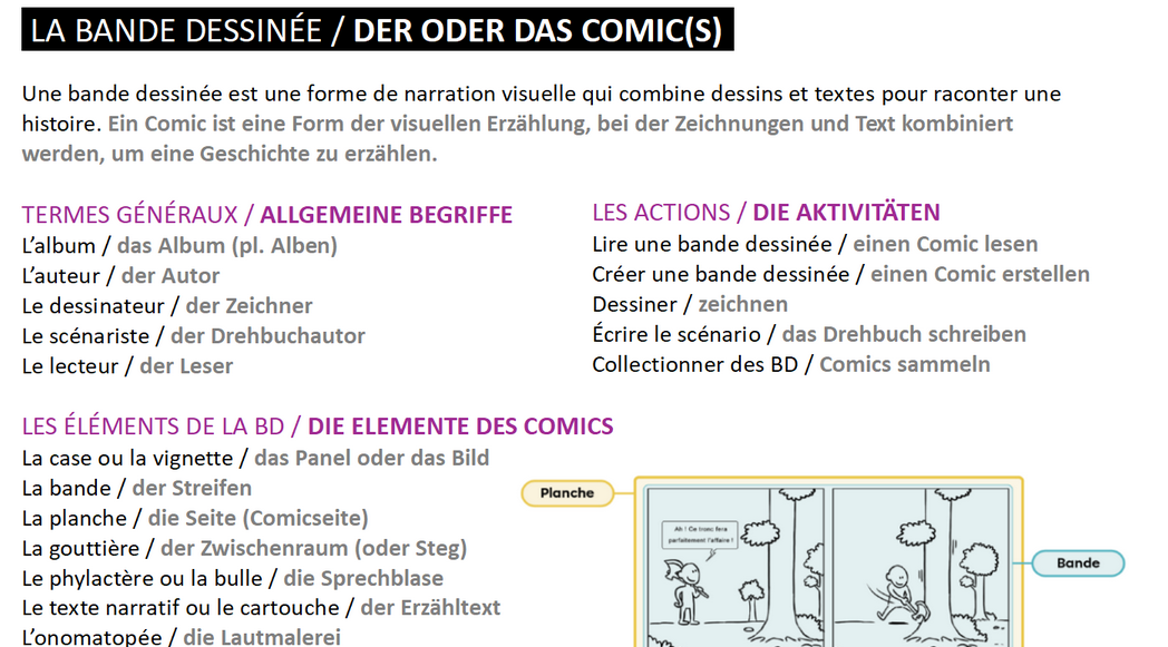 [Enseigner les arts plastiques en voie bilingue] : arts visuels, la bande dessinée