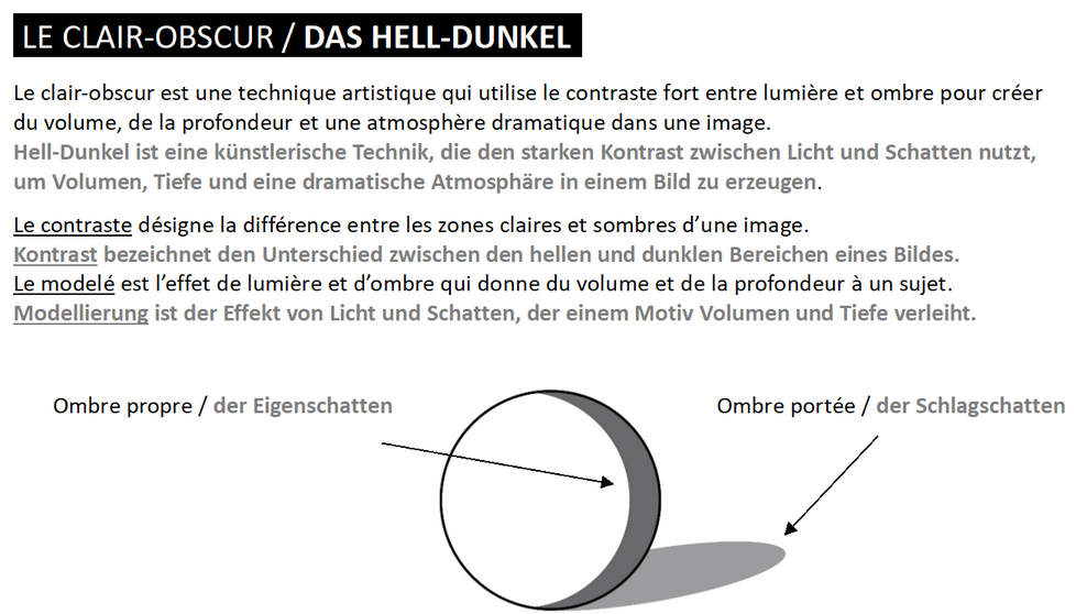 [Enseigner les arts plastiques en voie bilingue] : les constituants plastiques, le clair-obscur