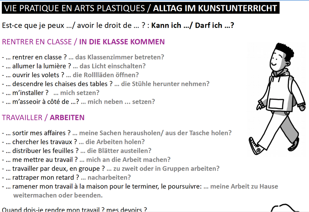 [Enseigner les arts plastiques en voie bilingue] : méthodes, vie pratique