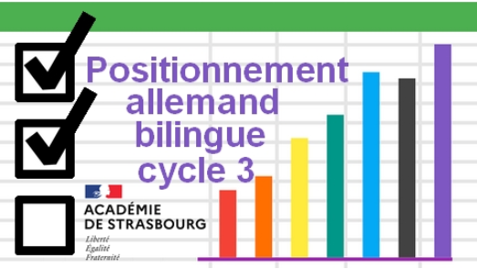Cycle 3 Voie bilingue - Positionnement des compétences en allemand